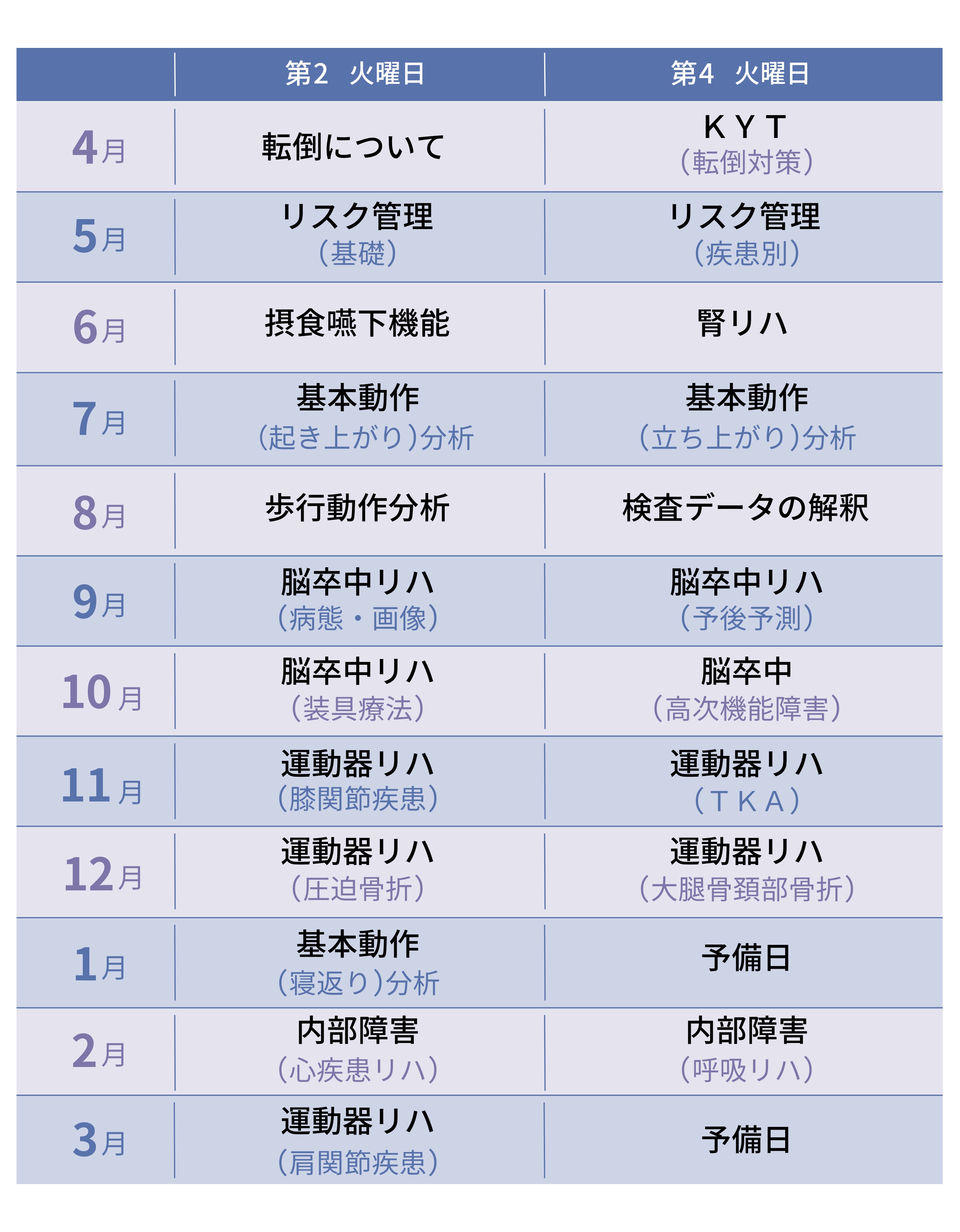 定期研修